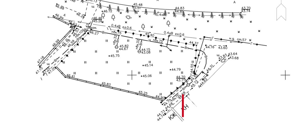 Layout